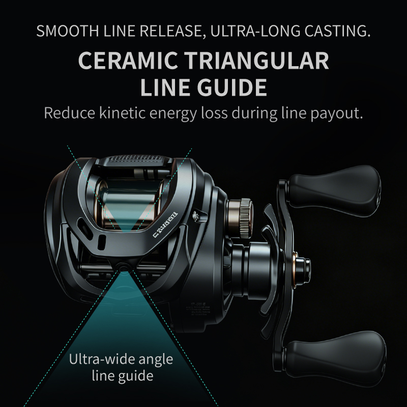Moulinet de pêche à lancer CEM - Spincast Reel avis et prix