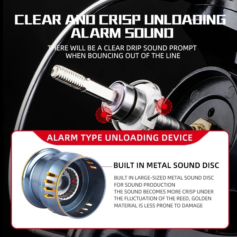 Moulinet de pêche Okuma tout m - Trolling Reel avis et prix